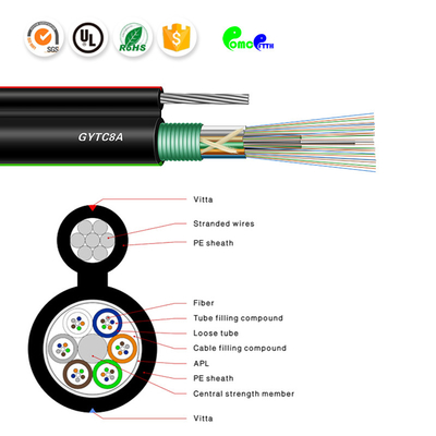 GYTC8A Self Supported Fiber Optical Cable Armored Aerial For Outdoor